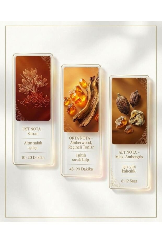 EOS (U1) – Eau de Parfum (Unisex)